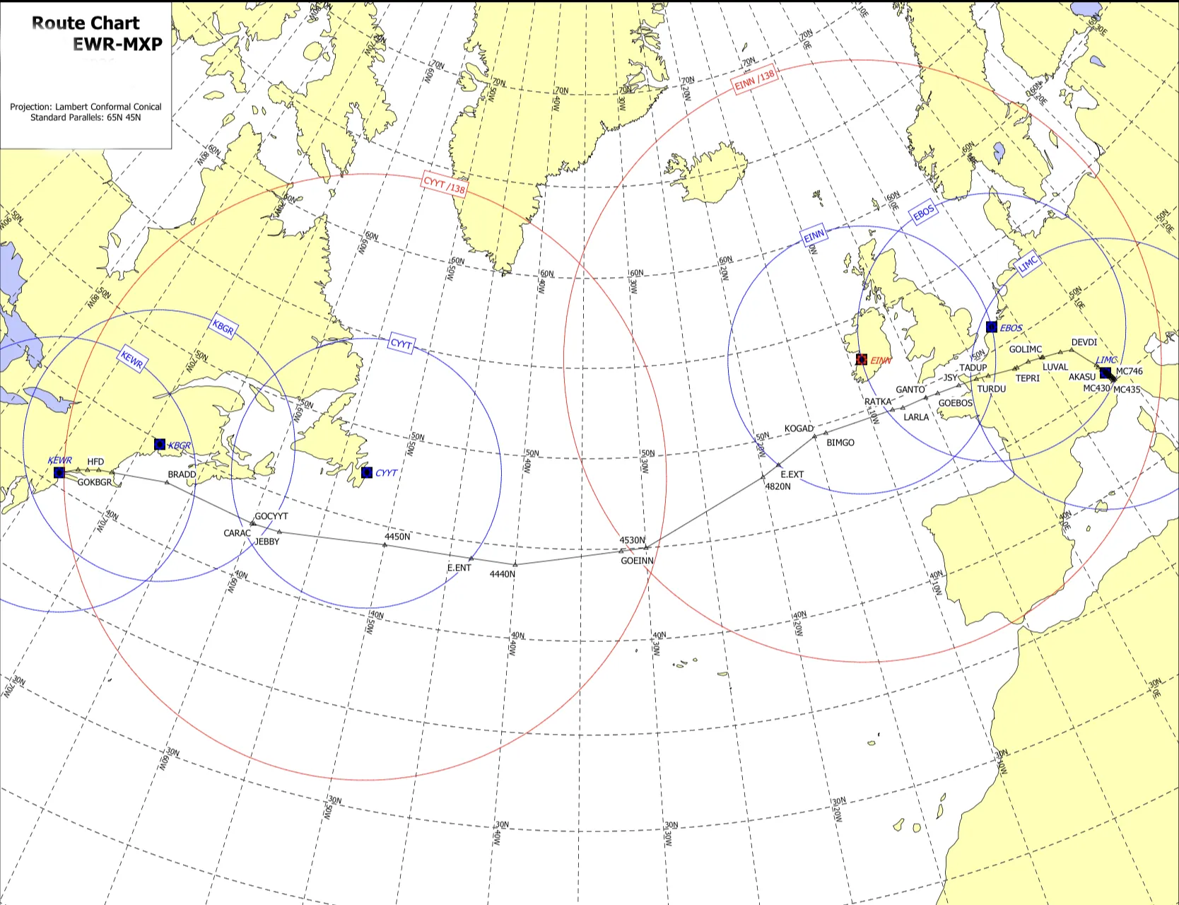 Route chart showing the flight path from Newark (KEWR) to Milan Malpensa (LIMC) via waypoints BRADD, CARAC, JEBBY south of the organized NAT Tracks, with ETOPS alternate airports KBGR, CYYT, EINN, and EBOS circled